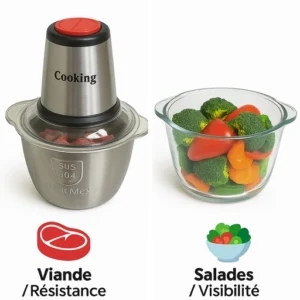 Comparatif entre bol inox pour viande et bol en verre pour salades avec hachoir Cooking – solution polyvalente en cuisine.